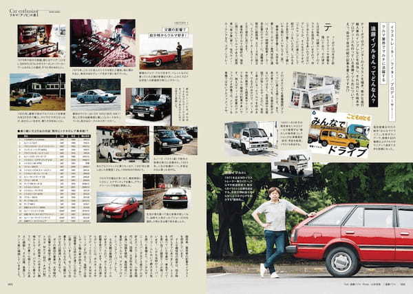 【Tipo 本日発売！】最新号は特集は『クルマ｢アソビ｣の達人』、人気のランチアデルタS4試乗! カングー、リフター等比較も！