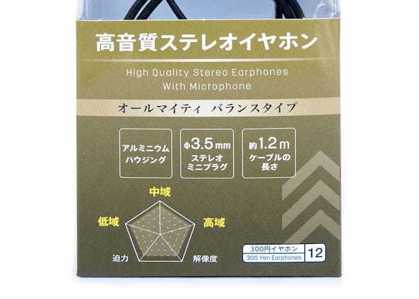 ダイソーで330円の「高音質ステレオイヤホン」を価格差18倍の「SHURE」と聴き比べてみた！