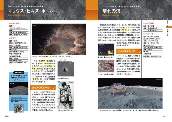 これで宇宙旅行も安心！「宇宙の歩き方 太陽系トラベルブック」が発売