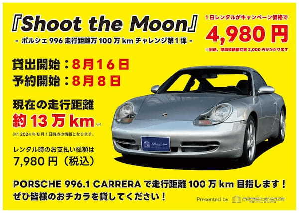 10万Kmで寿命はウソ？実際に走れる距離や愛車を長持ちさせる方法を調査してみた