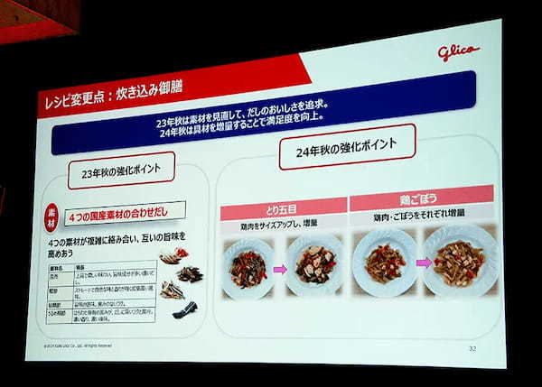 江崎グリコ、「おいしく減塩」に挑戦　減塩食品の革命を宣言