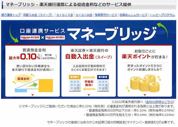 ネット銀行を「給与受取口座」に指定すると得する – 金利アップやポイントがもらえる！