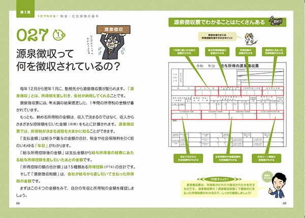 生涯役立つお金の教養を身につけよう！「1日1分読むだけで身につくお金大全100」発売中