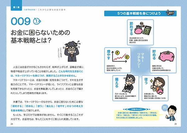 生涯役立つお金の教養を身につけよう！「1日1分読むだけで身につくお金大全100」発売中