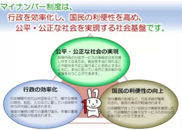 デジタル庁、「マイナンバーカードと健康保険証との一体化」に関する質問に回答 誤解・不安の解消を目指す