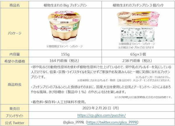 昨年大好評を博した桜の形の「プッチンプリン」今年も数量限定で2月20日(月)より全国発売