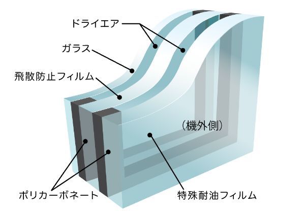 窓ガラスの修理・交換の費用はどのくらいかかる？基礎知識を徹底解説！