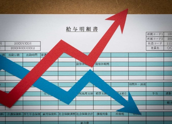 年収は平均どれくらい？年齢や学歴、業種別の平均年収を解説