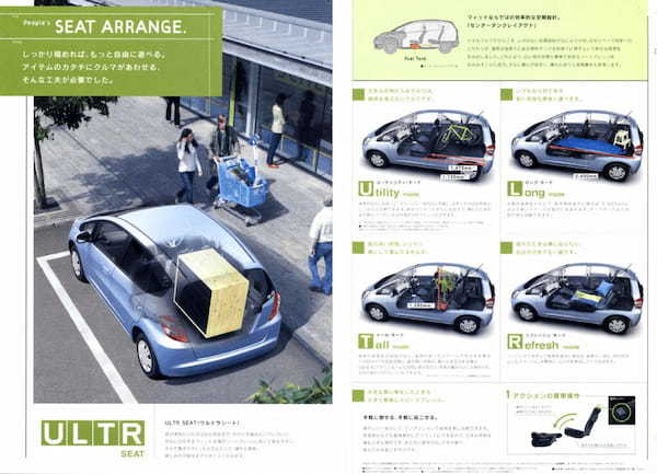 【ボクらの時代録】2007年の日本カー・オブ・ザ・イヤー。2代目ホンダ・フィット(GE6/7/8/9型)の人に優しい高性能