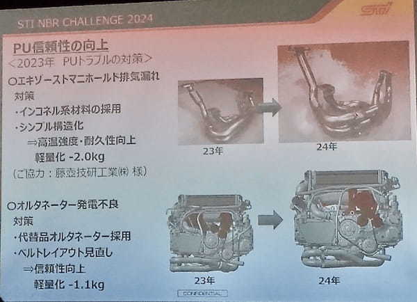 スバル　ニュルブルクリンク24時間レース2024シェイクダウン「24年はなんとしても勝って帰ってきます」