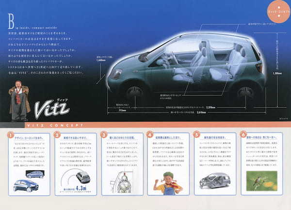 【ボクらの時代録】1999年の日本カー・オブ・ザ・イヤー。新世代コンパクトを標榜したトヨタ・ヴィッツ(GH-SCP10型)の小さいことの価値