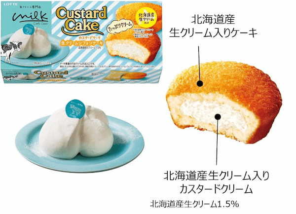 「チョコパイ」「カスタードケーキ」が生クリーム専門店「Milk」と初コラボ！チョコパイ＜ミルクソフトクリーム＞＜生クリームティラミス＞、カスタードケーキ＜生クリームシフォンケーキ＞発売