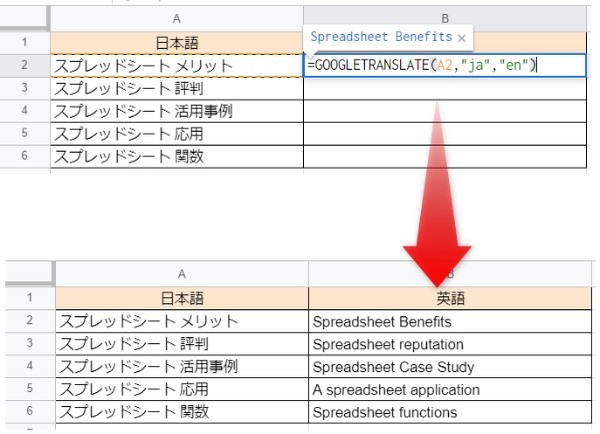 Googleスプレッドシートの操作が爆速に!! 実際に役立った関数21選