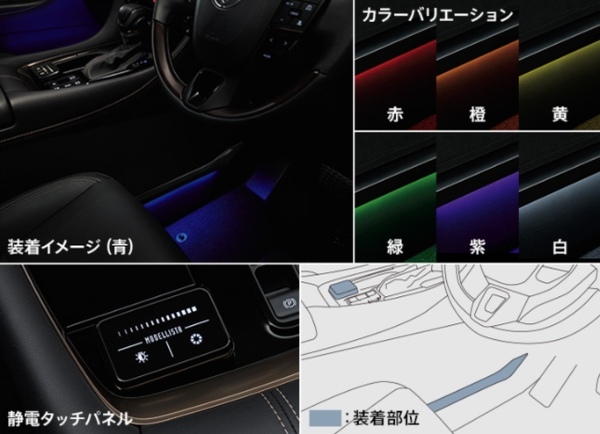 モデリスタ、新型アルファード用カスタマイズアイテムを発売