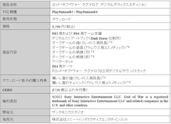 佐藤弘道が斧投げ＆斬撃!? あの“おにいさん”が17年振りに子供番組に復活!? 11月9日(水)発売『ゴッド・オブ・ウォー ラグナロク』の魅力を表現した子供番組風動画公開