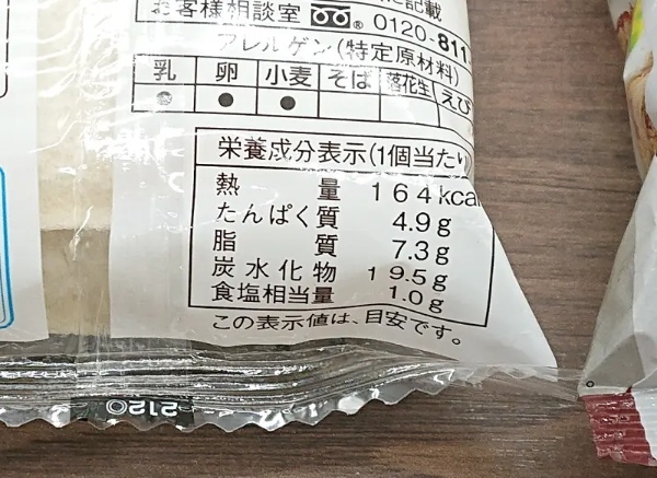 【大盛り図鑑】「ランチパック」に大盛りがあるって知ってた？早速買って通常版と比較した結果……