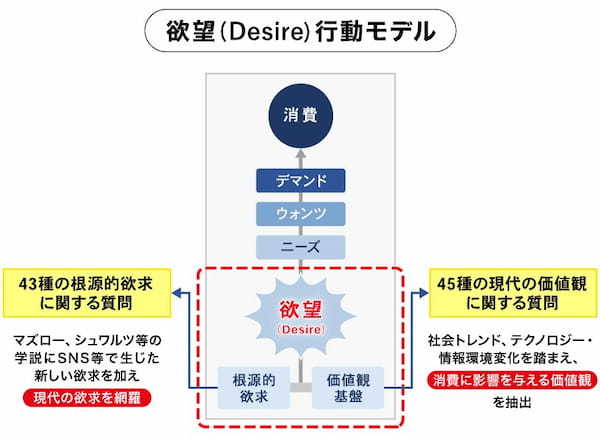 伝説の彫刻職人「左甚五郎」映像化プロジェクト！木彫人形によるストップモーション時代劇