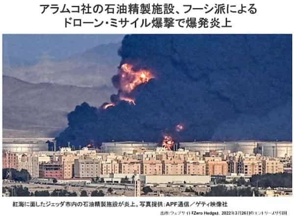 原油バレル当り180～200ドル説の根拠は？