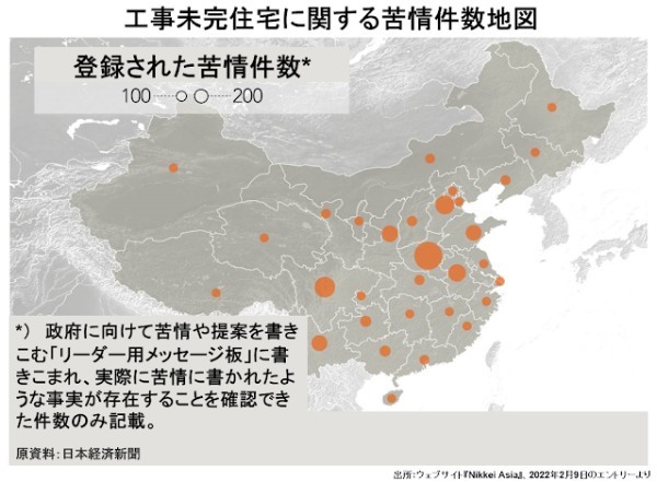 中国はいったいどうなってしまったのか？