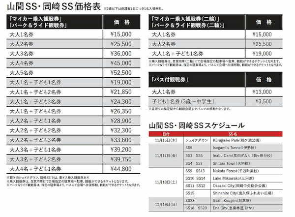 【WRC】2023フォーラムエイト・ラリージャパンの競技日程、チケット価格を発表