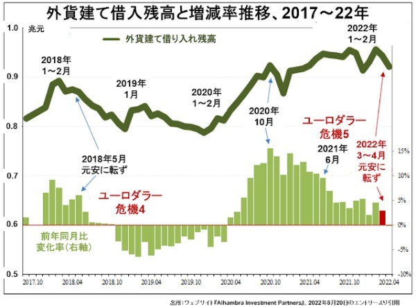 習近平がグローバル派で、ジャック・マーが反グローバル派です