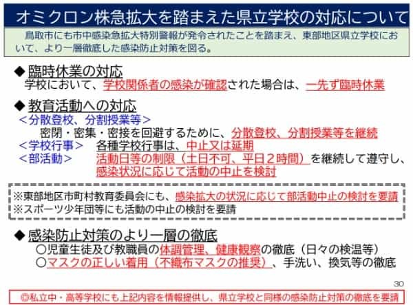 高齢者のために子供を犠牲にする知事の秋田と島根、鳥取は今後、どうなるか