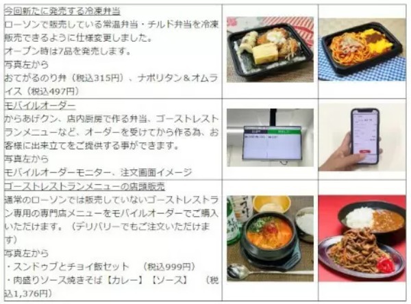 東京・豊島区に「グリーンローソン」オープン、20を超えるサステナブルな施策を集約