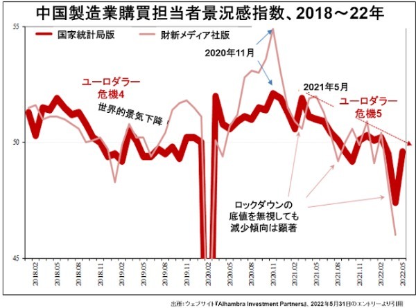 習近平がグローバル派で、ジャック・マーが反グローバル派です