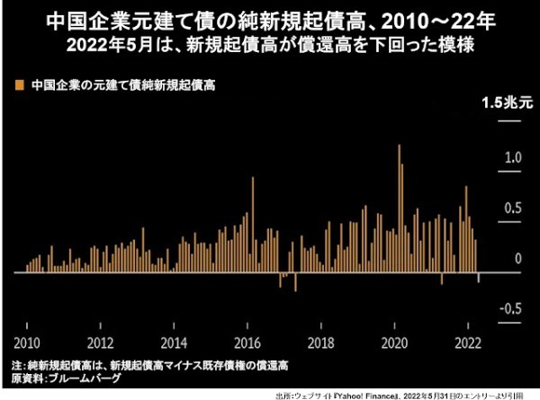 習近平がグローバル派で、ジャック・マーが反グローバル派です