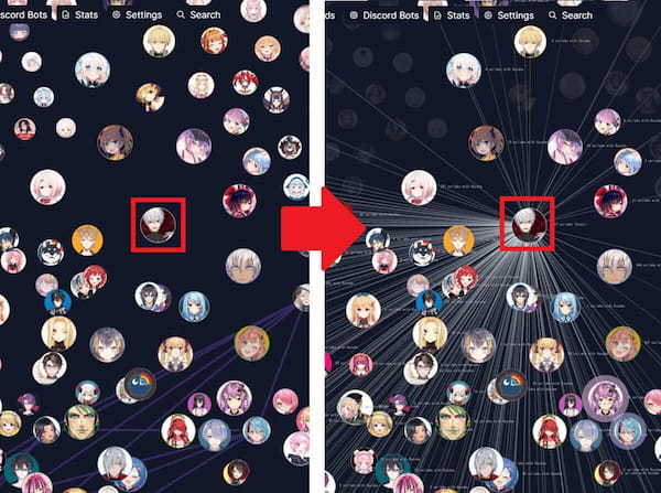 VTuberの“コラボ”状況が一発で分かる「VTuber Collab Map」が便利すぎる！