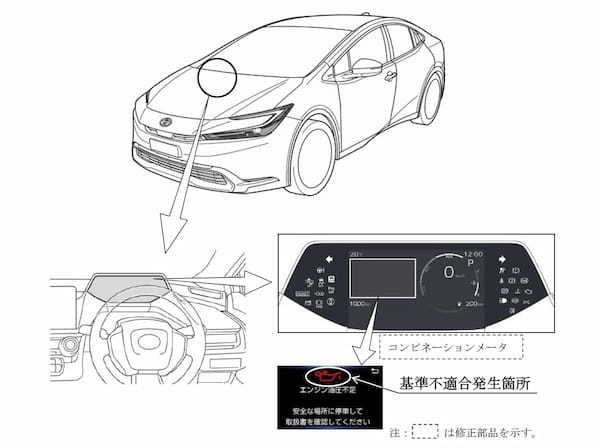 【リコール】トヨタプリウス1万台弱にリコール