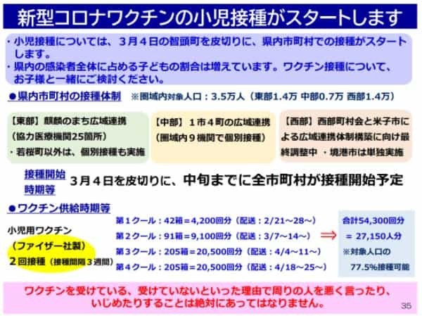 高齢者のために子供を犠牲にする知事の秋田と島根、鳥取は今後、どうなるか