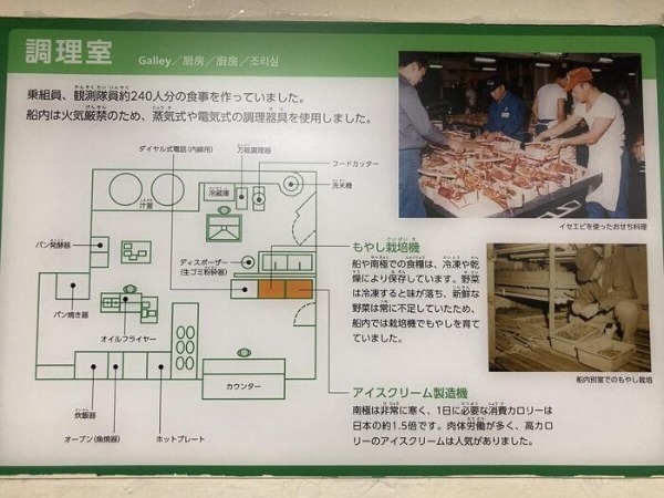 南極へのロマンかきたてる「南極観測船ふじ」（名古屋）に乗船してみた