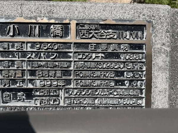 静岡の二級河川「小川」は「ちいかわ」?行ってみたら衝撃の事実が判明