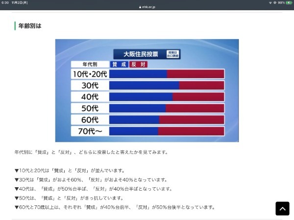 自民党はどうして憲法改正に執着し、野党は絶対に阻止すると延々と戦うのか