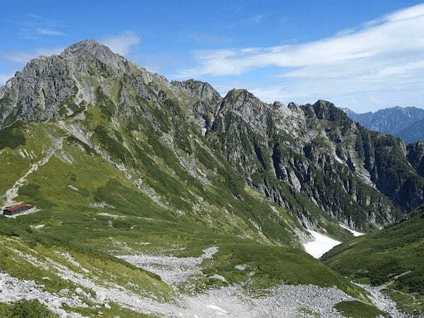 【はじめての富山観光】日帰り・1泊2日のおすすめモデルコースをご紹介！