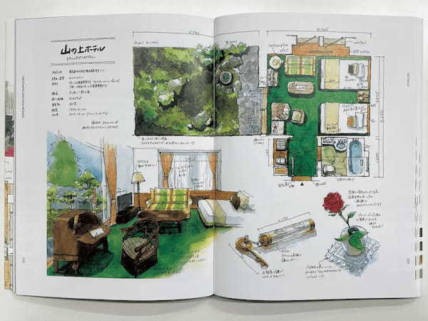 雑誌「男の隠れ家」おすすめ「今月の建築本」｜Book Information