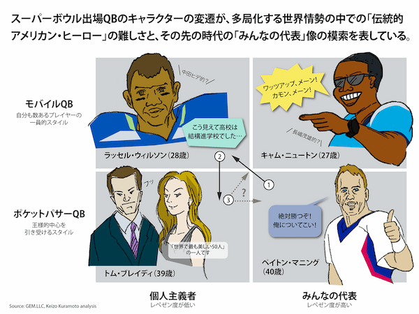 人はなぜ差別をするのかを根本的に考えてみる。