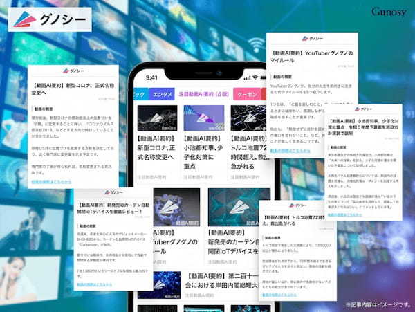 グノシー、GPT-3を活用した「動画AI要約記事」を開発・β版提供開始