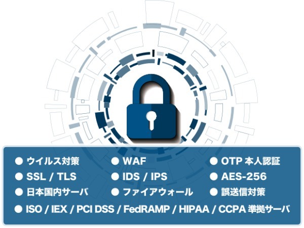 約80％の取引先が「フリーランスとのファイル共有」に不安を感じている！？ 信頼してもらう方法を専門家に聞いた