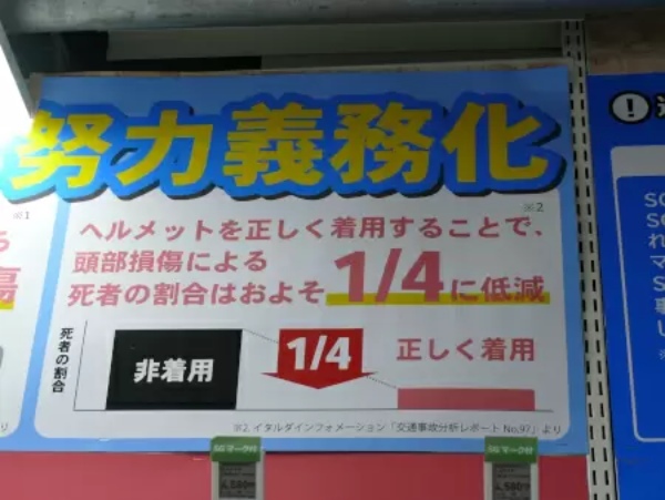 自転車用ヘルメットどうする!? ビックカメラで5~6倍の売れ行き