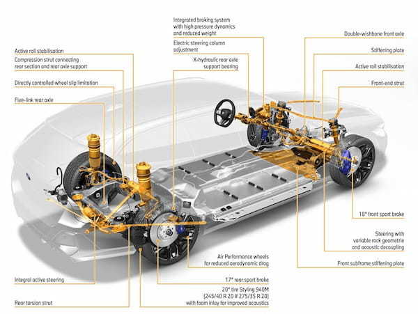 BMW 新型5シリーズに「ツーリング」を追加。EVの「i5ツーリング」も初投入【公式動画】