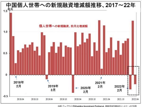 習近平がグローバル派で、ジャック・マーが反グローバル派です