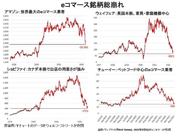 アメリカはカネ儲けが目的なら簡単だが、事業を成功させるのは至難の国