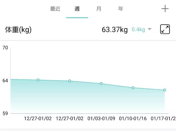 【連載】筋力トレーニングに取り入れたい！懸垂器具の選び方とおすすめ機種を紹介！