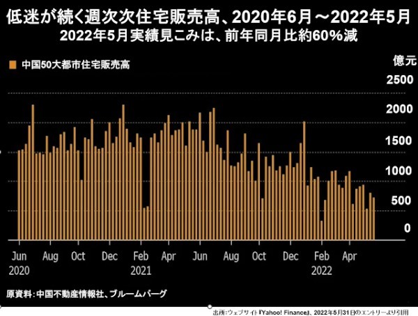 習近平がグローバル派で、ジャック・マーが反グローバル派です