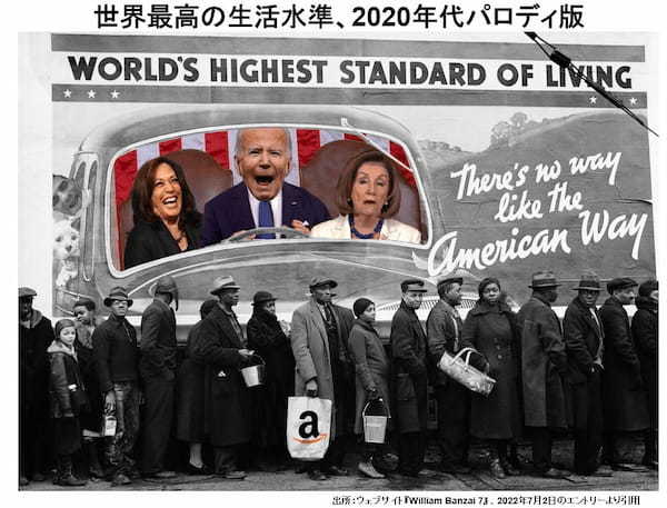 裸の王様にされてしまったアメリカの消費者たち