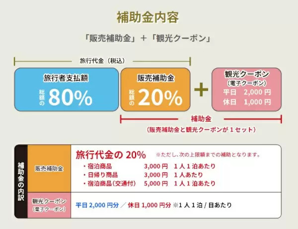 大阪から4月23日限定で出発、伊勢神宮の内宮・外宮参拝と松阪牛鍋の昼食付きバスツアー