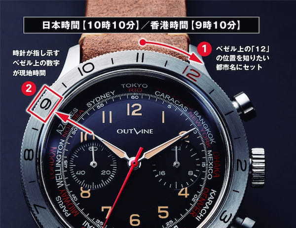 【予算5万円台まで】セイコー5スポーツほか。表示スタイル別で選ぶデュアルタイム時計3選｜OUTLINEニュース no.68