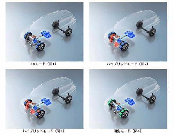 三菱エクスパンダー／エクスパンダー クロスのHEVモデルがタイでデビュー